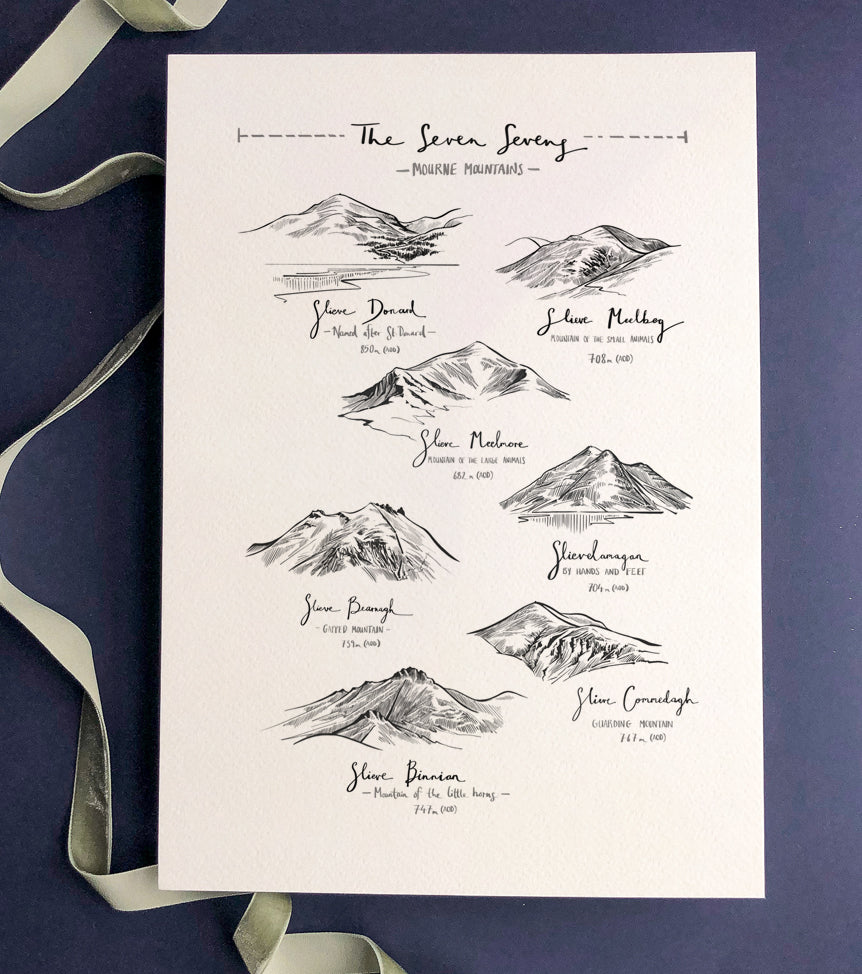 The Seven Sevens Mourne Mts Art Print