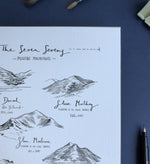 The Seven Sevens Mourne Mts Art Print