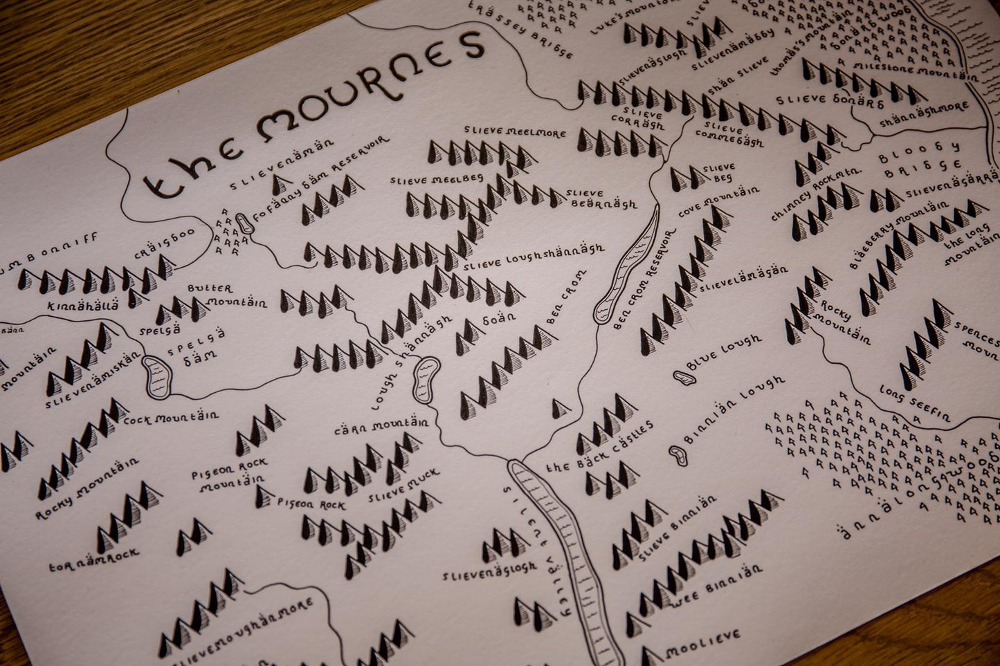 Mourne Mountains Map (Tolkien Style)